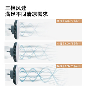 Luz de camping con ventilador, recargable por USB, LED portátil, luz para tienda de campaña, mini ventilador multifuncional para camping - Product Image 4