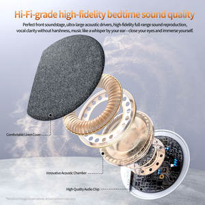 Altavoz de Almohada <span class=keywords><strong>para</strong></span> <span class=keywords><strong>Dormir</strong></span> - Altavoz Ultrafino Bajo la Almohada con Conducción Ósea, Sonidos de la Naturaleza Integrados, Temporizador - Product Image 6