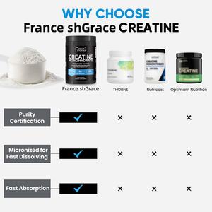 Customized <b>Creatine</b> Monohydrate Powder Unflavored for Women and Men Support Sport Energy <b>Creatine</b> Monohydrate Supplement - Product Image 5