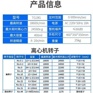 Centrifugeuse de laboratoire à grande vitesse avec système d'identification de rotor intelligent pour la recherche scientifique - Product Image 3