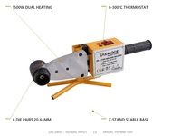 Machine à souder les tuyaux PPR 1500W, soudeuse à fusion par emboîtement de 20mm à 63mm avec 6 paires de matrices chauffantes