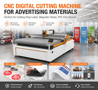 Cortadora Digital CNC de Cama Plana en Oferta para Corte de Adhesivos, Películas Reflectantes, Vinilos, Etiquetas y Materiales Publicitarios