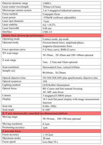 ATRA8300 - Système intégré de microscopie Raman et de microscopie à <span class=keywords><strong>force</strong></span> <span class=keywords><strong>atomique</strong></span> - Product Image 5