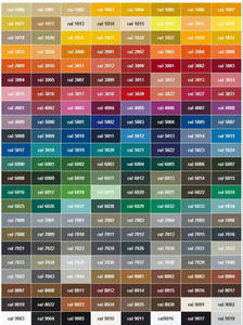 Rodapié flexible de pared de vinilo de marca popular personalizada - Product Image 4