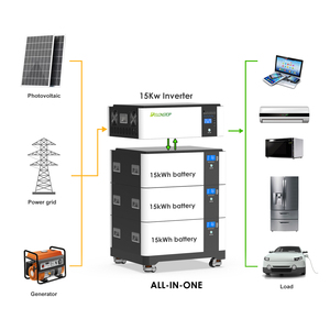 Sistema de Baterías de Almacenamiento Solar de Fase Dividida de 15Kw con Baterías de Litio LFP51300 de 51.2V 300AH 600AH 900AH 15KWH para Almacenamiento de Energía Doméstica - Product Image 5