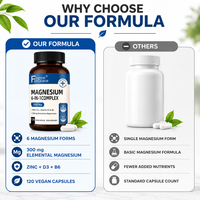 Suplemen Kompleks Magnesium Shecome Berkualitas Tinggi untuk Mendukung Otot dan Saraf bagi Dewasa, Kapsul Kompleks Magnesium