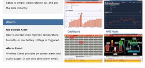 Système de ferme intelligent Iot Capteur d'humidité du sol Zigbee Capteur d'humidité du sol sans fil - Product Image 3