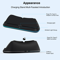 Honcam pour Playstation Portal Station de charge Portable Stand Charger Station Holder Base pour PS Portal Game Console