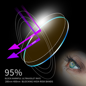 Yijia optik TR90 bisiklet gözlük güneş gözlüğü erkekler kadınlar için UV koruma MTB dağ bisikleti spor gözlükler polarize - Product Image 4