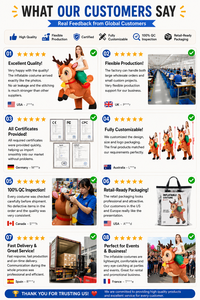 Divertido <span class=keywords><strong>Disfraz</strong></span> Inflable <span class=keywords><strong>de</strong></span> Árbol <span class=keywords><strong>de</strong></span> Navidad, Papá <span class=keywords><strong>Noel</strong></span> y Muñeco <span class=keywords><strong>de</strong></span> Nieve para Adultos Unisex - Product Image 5