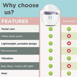 Appareil de beauté électrique Gua Sha pour le visage, raffermissant, amincissant et tenseur, tendance, pour soins personnels, marque privée - Product Image 6