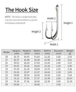 Anzuelo <span class=keywords><strong>doble</strong></span> Pesca Anzuelos Dobles De Acero Inoxidable Para Pesca Anzuelo de rana de acero inoxidable - Product Image 6