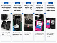 Cartouche d'encre remanufacturée YuXin 653XL, coque d'origine, haute capacité, pour imprimante HP DeskJet Ink Advantage 1275 2775