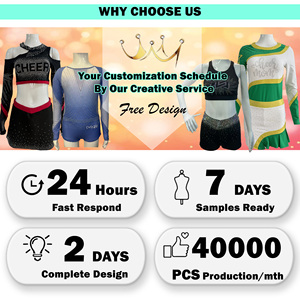 Maillots d'équipe <span class=keywords><strong>de</strong></span> cheerleading noirs et jaunes pour femmes, uniformes d'entraînement chauds, ensembles OEM - Product Image 6