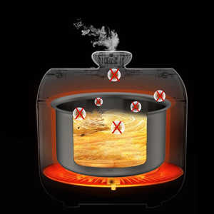 High-Energy Intelligent <b>Rice</b> <b>Cooker</b> Multi-purpose Titanium Liner Kitchen Appliance White Pot Design - Product Image 2