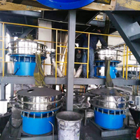 Mesin Pemisah Rotary CE dari Baja Anti Karat, Saringan Getar Sirkular untuk Pigmen Cat, Bubuk Polyester