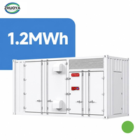 Kontainer Baterai LiFePO4 1.2MWh Hibrida Off-Grid On-Grid 20ft ESS untuk Energi Terbarukan