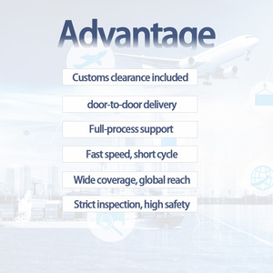 Confiable China <span class=keywords><strong>Monaco</strong></span> DDP Air + Express Shipping | Seguro de despacho de aduana de embalaje todo incluido | Enviado a través de UPS/FedEx/DHL | - Product Image 3