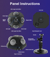 Projecteur de Scène Rotatif à 360 Degrés RGB, Nouvelle Conception 2026, Vente en Gros Directe Usine Chine, Lumière Laser Boule Magique pour DJ, Bar, KTV, Fête