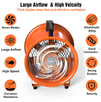 Ventilateur axial électrique à grand volume d'air pour l'élevage bovin, avec roulement à billes, personnalisation OEM/ODM, puissance 1,1 kW, 400 mm