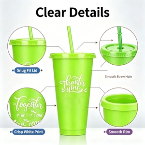 Bouteille d'eau à changement de couleur avec couvercle et paille, sans BPA, en plastique PP, gobelet réutilisable, logo personnalisé, <span class=keywords><strong>tasse</strong></span> froide pour fête, café glacé - Product Image 3