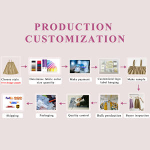 Personalizado <span class=keywords><strong>precio</strong></span> al por mayor hermosa falda de <span class=keywords><strong>tul</strong></span> <span class=keywords><strong>para</strong></span> niñas falda tutú de princesa con Bling - Product Image 5