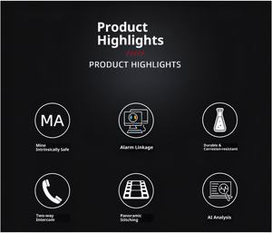 Mining Eigens ichere Drei-Augen-Mini-Panorama kamera mit Nachtsicht-CMOS-Sensor Cloud-Speicher 1 Jahr Garantie - Product Image 4