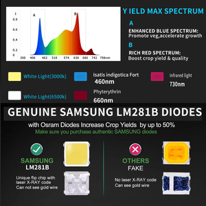 Nhanh chóng vận chuyển điều khiển thông minh UV IR 4x4 <span class=keywords><strong>LED</strong></span> phát triển thanh đèn 1200W năng suất cao lm301b <span class=keywords><strong>LED</strong></span> phát triển dải ánh sáng cho các nhà máy trong nhà - Product Image 5