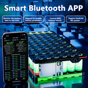JKBMS JK-BD4A17S4P 40A 4S-17S สมาร์ท BMS 0.4A ระบบปรับสมดุลแบบแอคทีฟ สำหรับแบตเตอรี่ Lifepo4 Li-Ion Lto พร้อมบลูทูธ JIKONG BMS - Product Image 4
