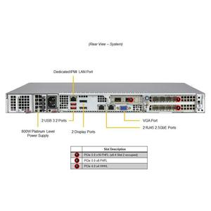เซิร์ฟเวอร์ Supermicro SYS-111AD-WRN2 1U รุ่น Core i9 แรม 128GB DDR5 ช่อง PCIe 3 ช่อง ช่องใส่ฮาร์ดดิสก์แบบ Hot Swap 4 ช่อง พร้อมจัดส่ง - Product Image 1