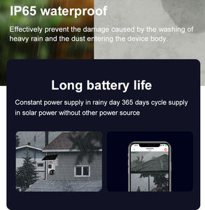 V380 <b>Wifi</b> Solar <b>Security</b> <b>Camera</b> Outdoor 4g Solar Ptz <b>Camera</b> With Color Night Vision Ip <b>Camera</b> Solar Wireless BP8 V380 <b>Wifi</b> Solar - Product Image 3