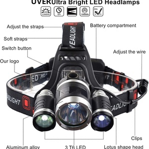 Lampe frontale LED rechargeable par USB, portable, haute puissance, étanche, pour la chasse, la randonnée, les situations d'urgence, le travail en extérieur - Product Image 4