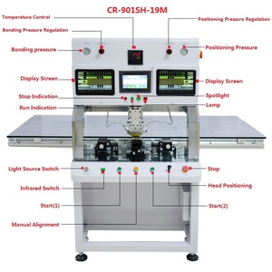 Máquina de Colagem de Tela Cof Single Tab de Pequeno Porte Shenghao SMH-901 para Reparo de Tela de TV - Product Image 2