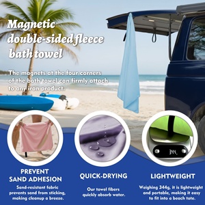 <span class=keywords><strong>Serviette</strong></span> de plage d'été moderne, extra large, pour adulte, à double face, magnétique, en tissu uni, séchage rapide, douce et légère - Product Image 2