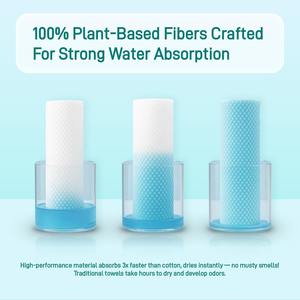 SJC ผ้าขนหนูอาบน้ำแบบบีบอัด-Spunlace PP เยื่อไม้แบบพกพาหนาสำหรับอาบน้ำอุปกรณ์ใช้ในโรงแรม & ความงาม - Product Image 3