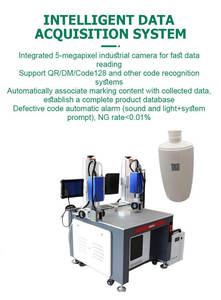Marqueur laser UV synchrone double 15W avec certification CE, gravure unique à deux codes, spécial pour la détection de contrefaçon des cosmétiques de luxe - Product Image 3