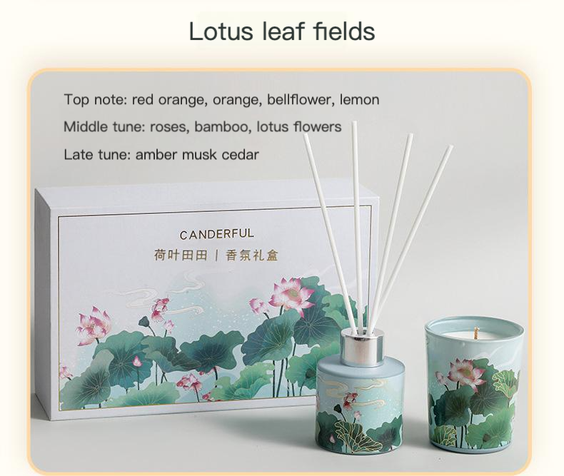 ฤดูร้อน (ทุ่งใบบัว)