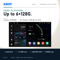 Layar Android Mobil KSOY 9 Inch Universal, Pemutar Android Mobil, Radio Mobil, Navigasi GPS, Bluetooth, WiFi