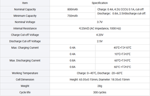 18650电池<span class=keywords><strong>3</strong></span>.7V 800 1500 2000 2500 2600毫安时<span class=keywords><strong>3</strong></span>.7伏耐高温电动自行车/踏板车电池 - Product Image 5