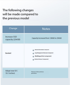 Yunli High Quality C3571CPS Multifunction Copier Duplicator <b>A3</b> Color Printer With Double-Layer <b>Paper</b> Tray (35 Pages Per Minute) - Product Image 3