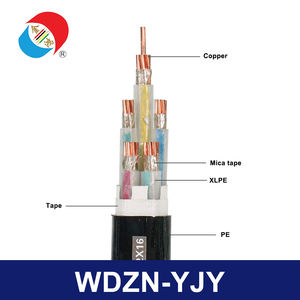 WDZN-YJY Fire Resistant LSZH Power Cable, Mantém Circuito em Fogo com Baixo Fumo e Zero Halogênio, para Segurança da Vida - Product Image 3