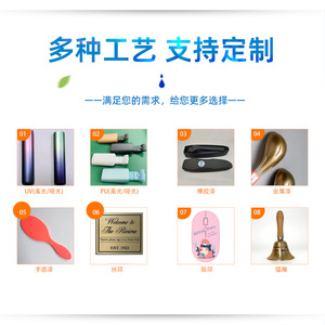 Funda de plástico para teléfono E-Nengchuang con revestimiento personalizado por pulverización y serigrafía para dispositivos móviles - Product Image 2