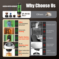 Mini Cafetera Espresso Portátil a Batería, Tipo-C USB, Pantalla LED, Cápsulas de Café, 20 Bares, Cafetera Automática para Uso en Hoteles