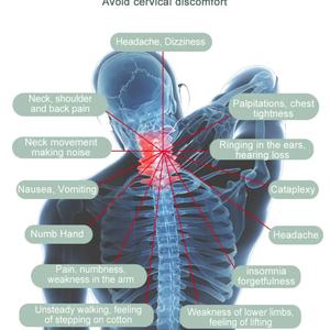 Masajeador de Cuello Inteligente con Vibración, Recargable, Eléctrico, Almohada de Viaje para Relajar el Cuello y los Hombros - Product Image 5