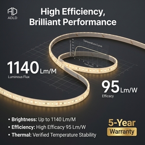 IP68 High Efficiency 120LEDs/m Flexible LED <b>Strip</b> Light 24V SMD 2835 3 Years Warranty Flexible LED Light <b>Strip</b> for Signage - Product Image 6