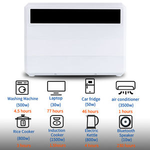 Station solaire portable 2000W LiFePO4 MPPT avec écran tactile pour maison/VR/camping, démarrage d'urgence de voiture, onduleur à onde sinusoïdale pure, démarreur de secours - Product Image 3