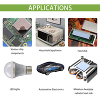 Almohadilla Térmica de Silicona Suave de Alto Rendimiento, Relleno de Espacios Térmicos para CPU, GPU, Servidor, Soluciones de Refrigeración para Centros de Datos