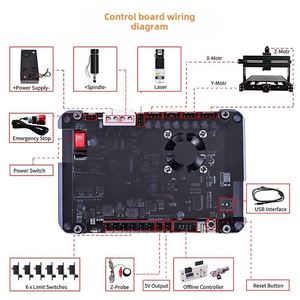 REALMAX DIYAcrylic Cutter Laser Cutting <strong>Machine</strong> 4030Plus <strong>Router</strong> Metal WoodXYZ Working Area 400 X 300mm Engraving Milling <strong>Machine</strong> - Product Image 4