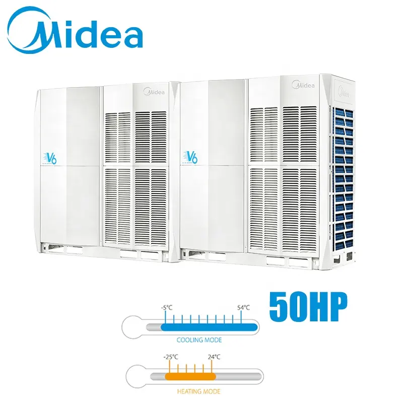 Midea aire acondicionado мульти сплит система кондиционер инвертор сенвиль промышленный кондиционер сплит btu охлаждающий блок