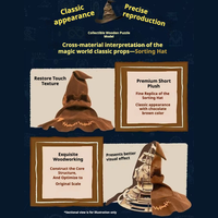 Rompecabezas 3D Interactivo del Sombrero Seleccionador de Harry Potter, Bloques de Construcción de Madera, Juguetes de Modelismo para Niños, Regalos y Decoración